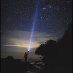 Le gardien de la nuit